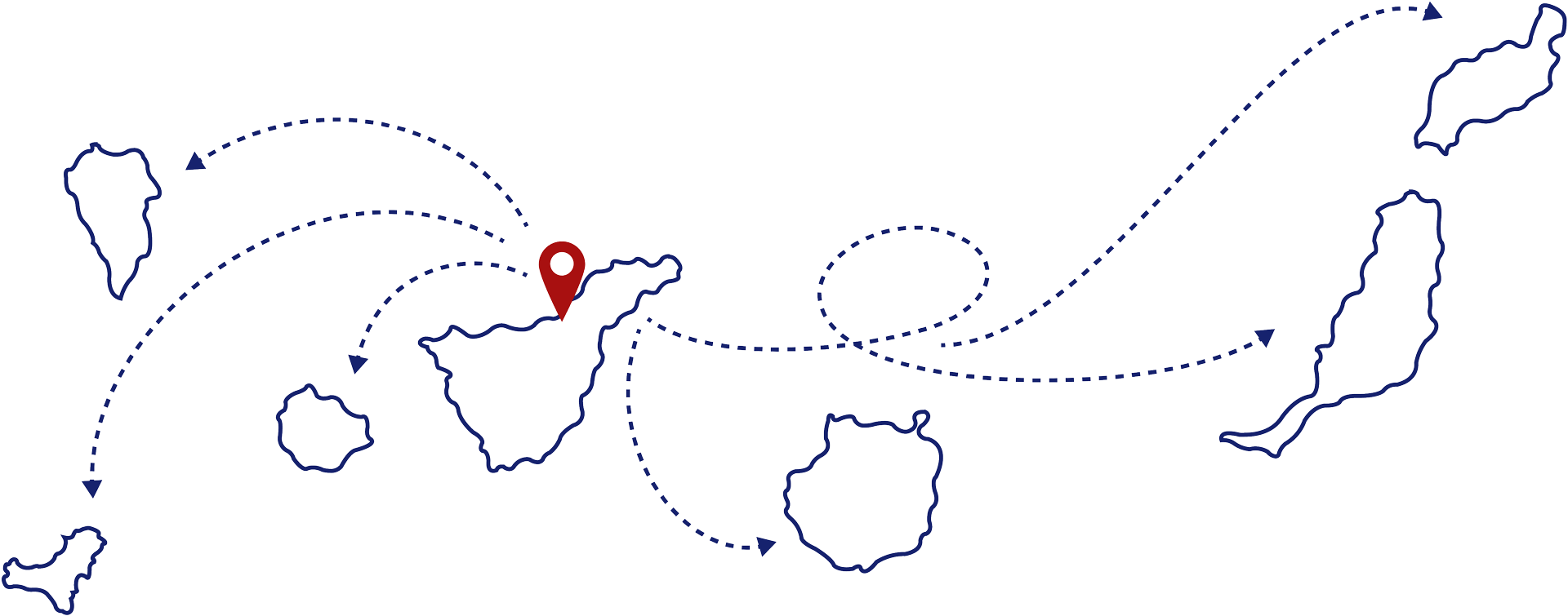 mapa nuestras tiendas